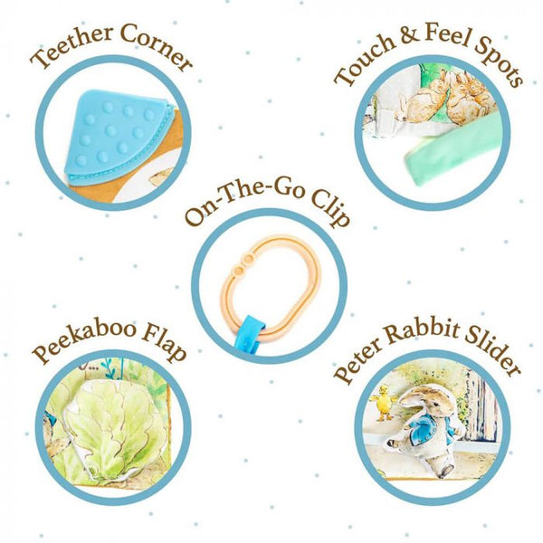 Peter Rabbit Once Upon A Time Soft Baby Book